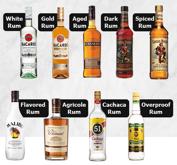 Các loại rượu Rum
