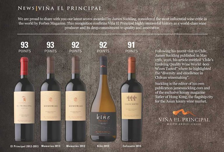 Các loại rượu vang của EL Principal và thang điểm của Jame Suckling